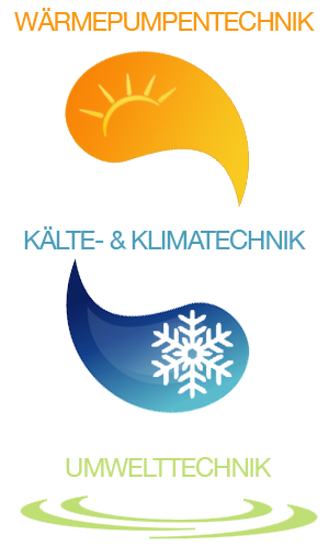 Wärmeoumpentechnik Logo